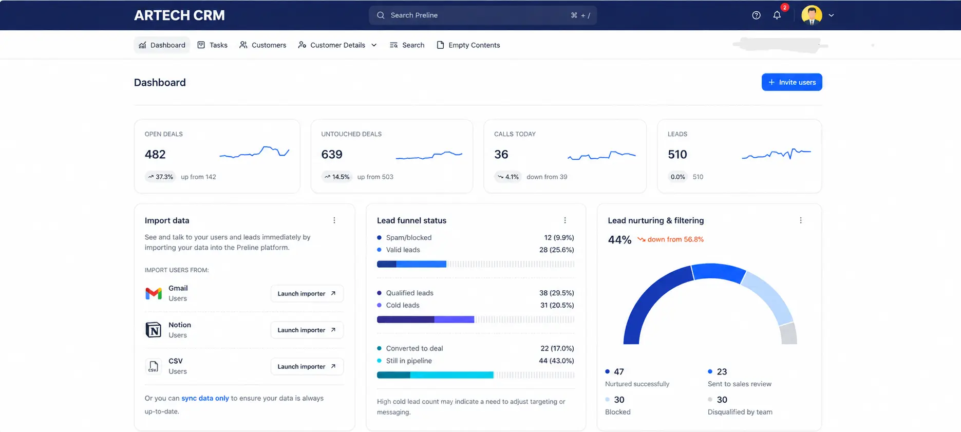 SalesFlow CRM interface preview