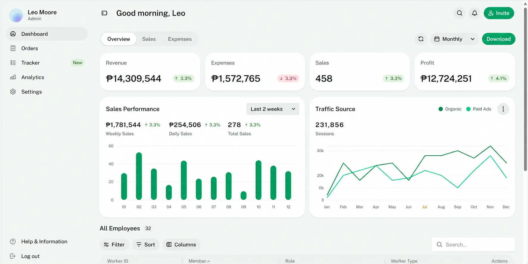 Dashboard UI interface preview